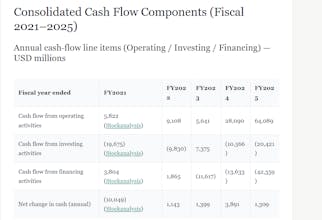 Xplormate gallery image