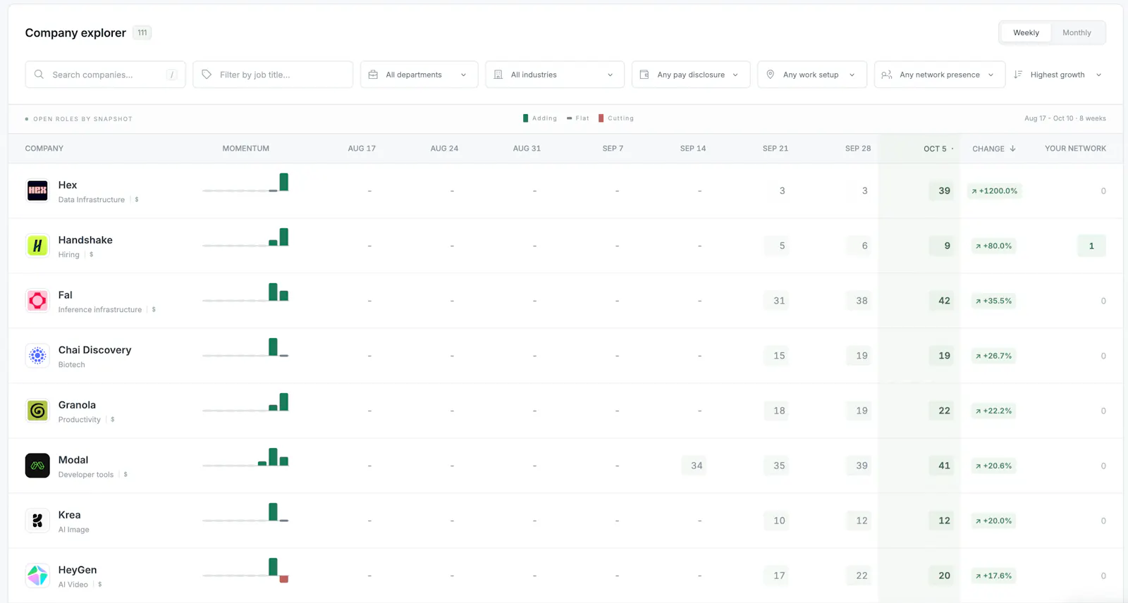 CareerTrends screenshot 2