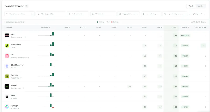 CareerTrends screenshot 2