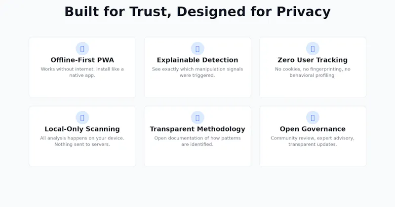 PDPR screenshot 4