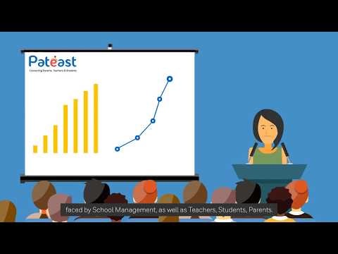 School Management System - Pateast gallery image