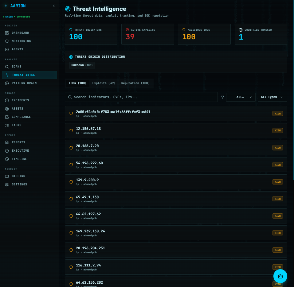 AARION  gallery image