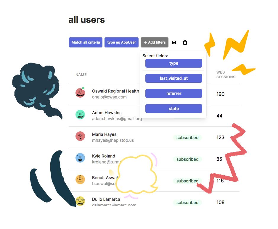 Chaskiq gallery image