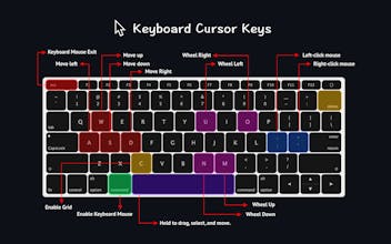 Mousio gallery image