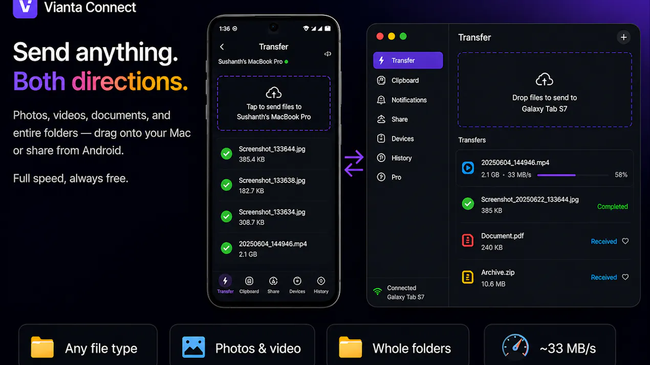 Vianta Connect product