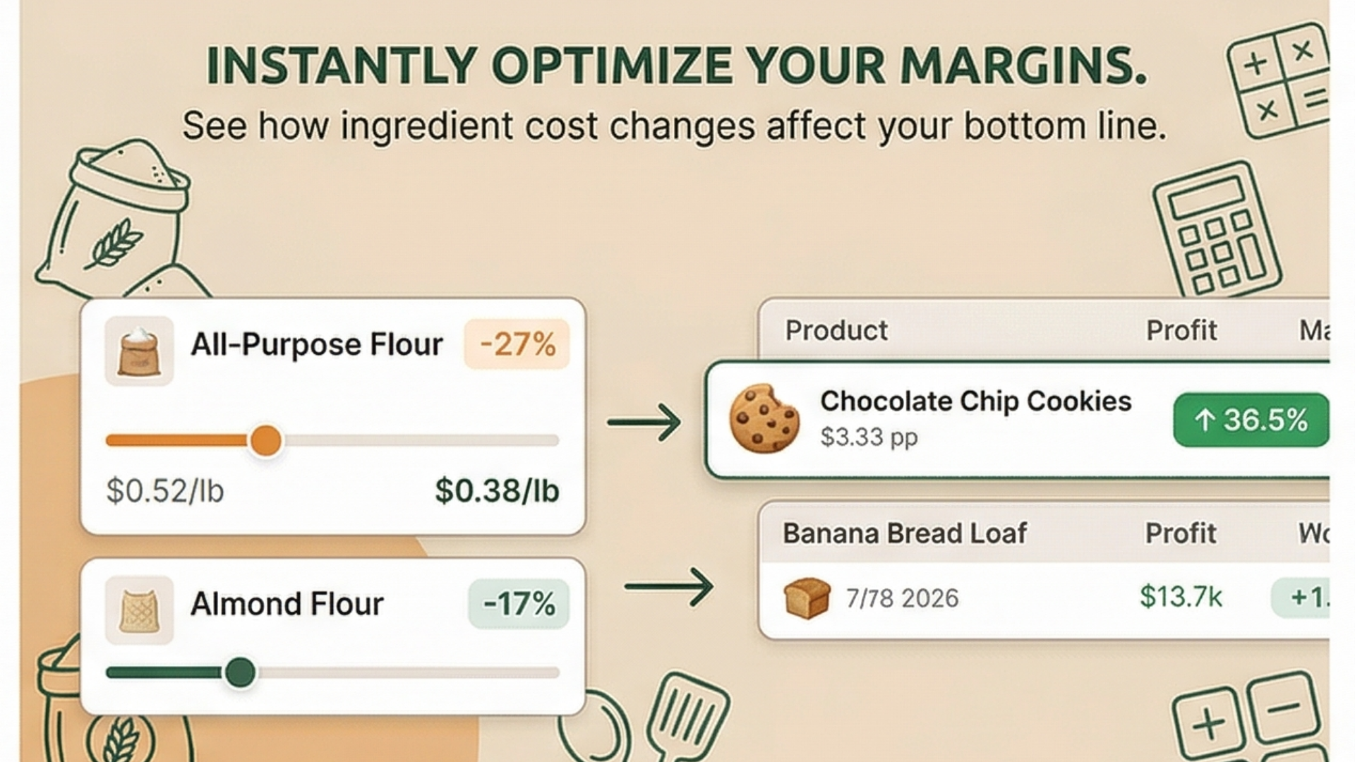 MakerMargin gallery image