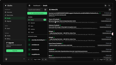 LikeDo gallery image