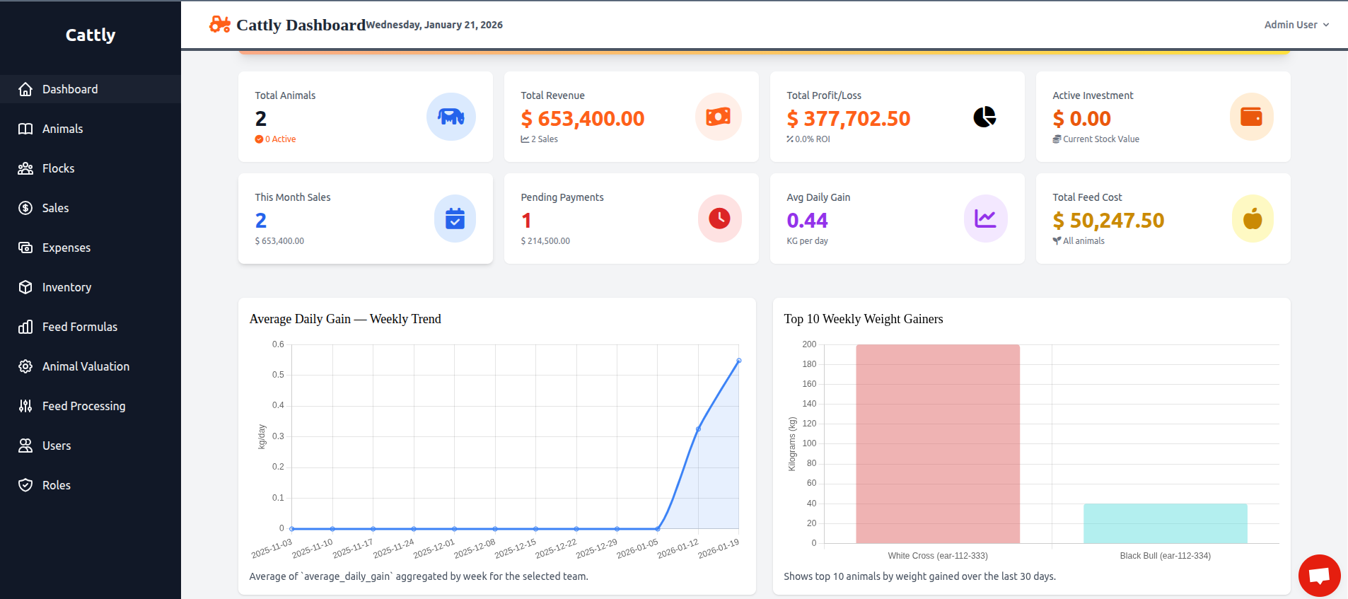 Cattly - Feedlot Management Software - Main product screenshot demonstrating key features and user interface