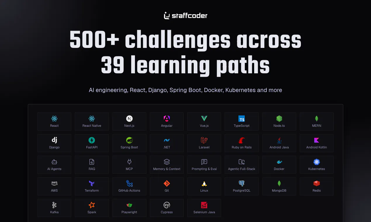 Staffcoder gallery image