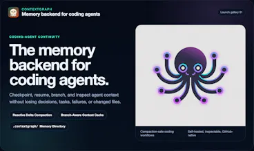 ContextGraph gallery image