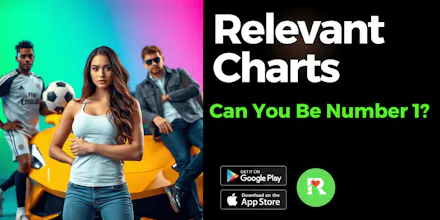 Relevant Charts gallery image