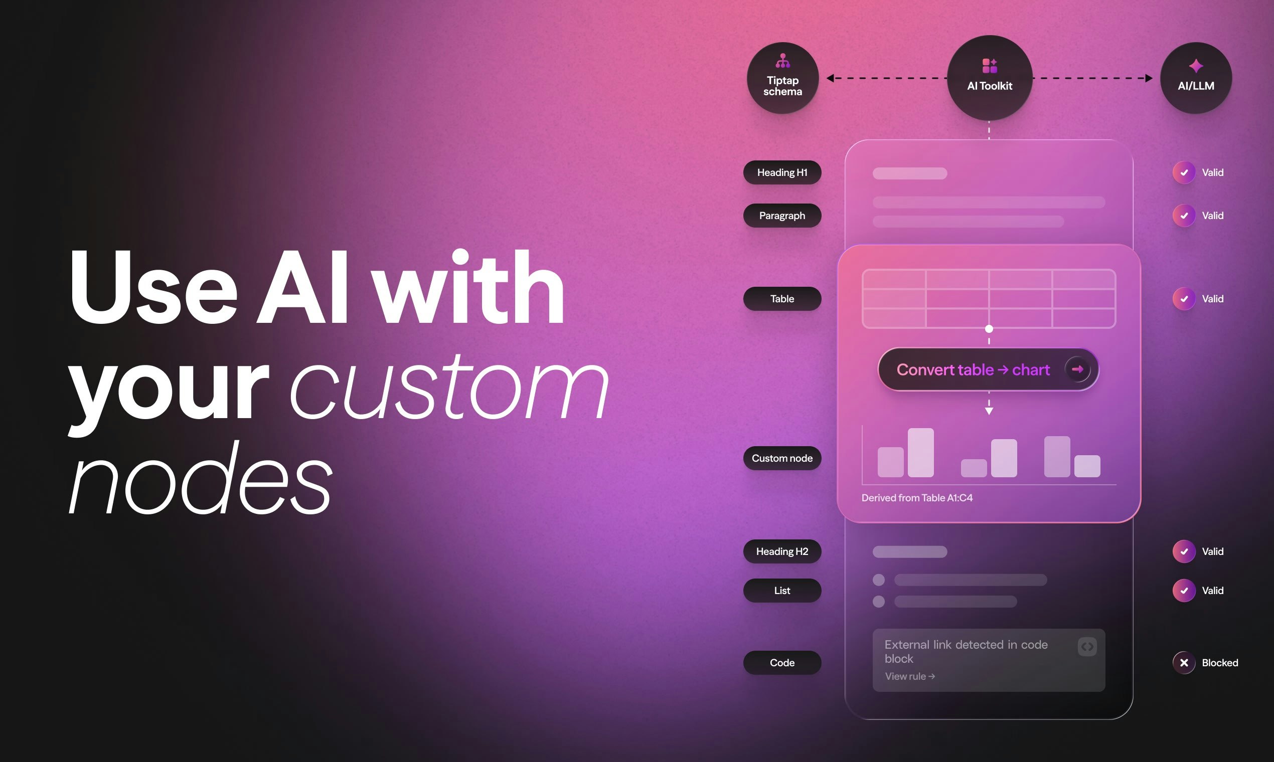 AI Toolkit by Tiptap - Screenshot 4 preview