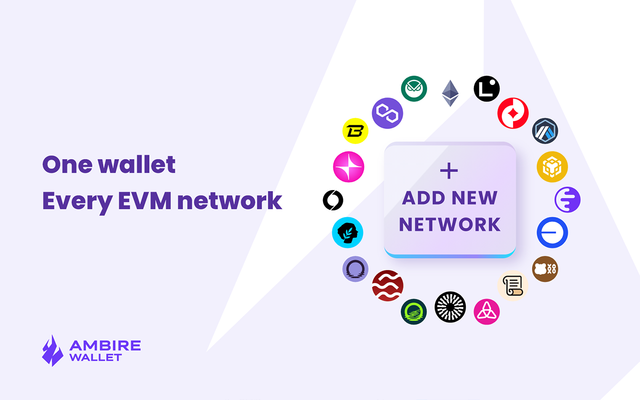 Ambire Wallet Extension - Ethereum&L2Sのための安全で高速で信頼できる自立メディア3