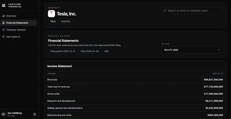 Castling Financial screenshot 4