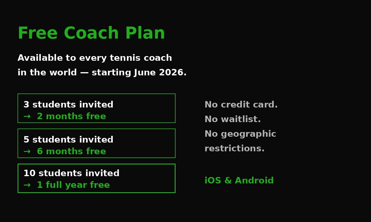 Tennis AI gallery image