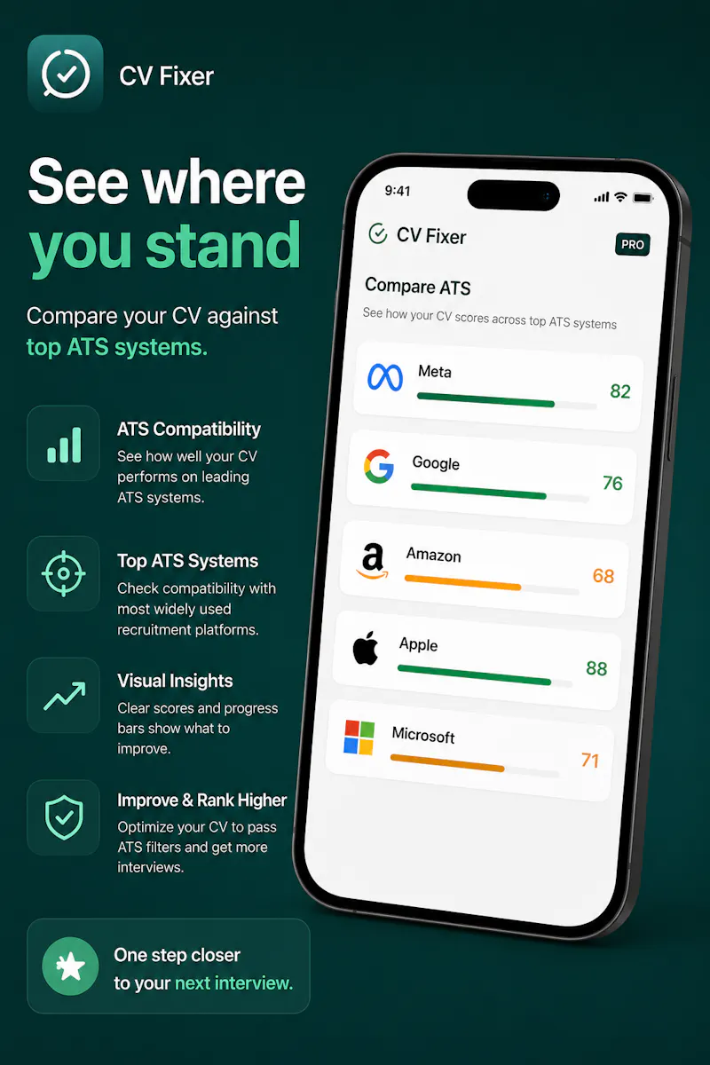 CV Fixer- ATS Checker screenshot 4