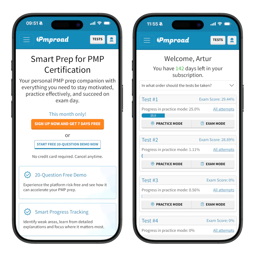 Pmproad gallery image