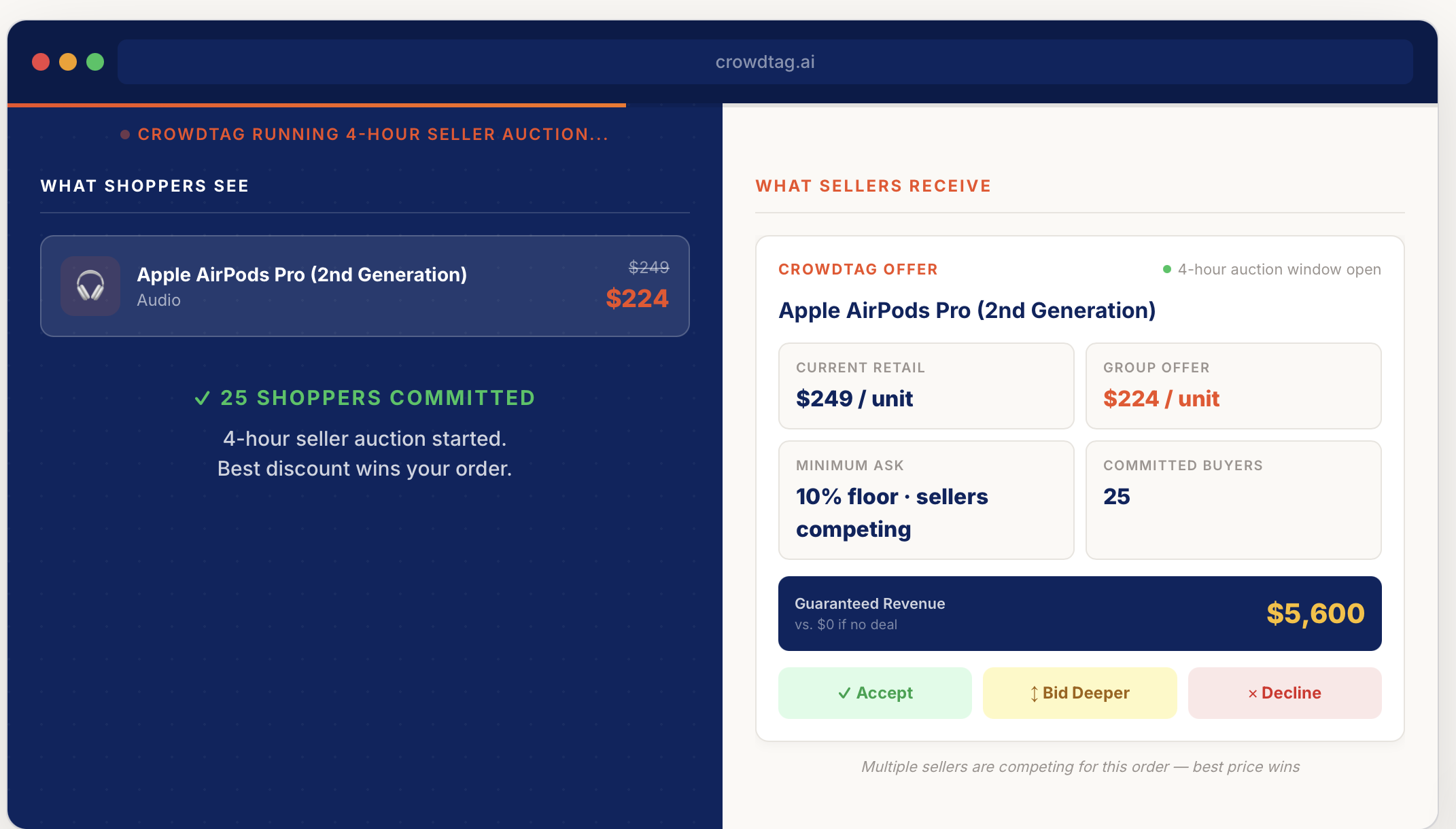 CrowdTag gallery image