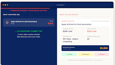 CrowdTag gallery image