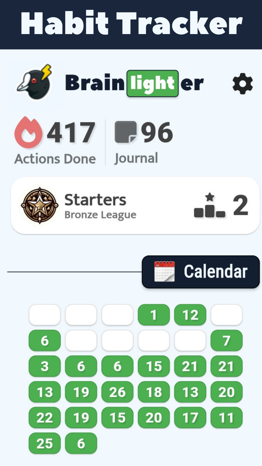 Habit Tracker & Daily Routine Planner media 11