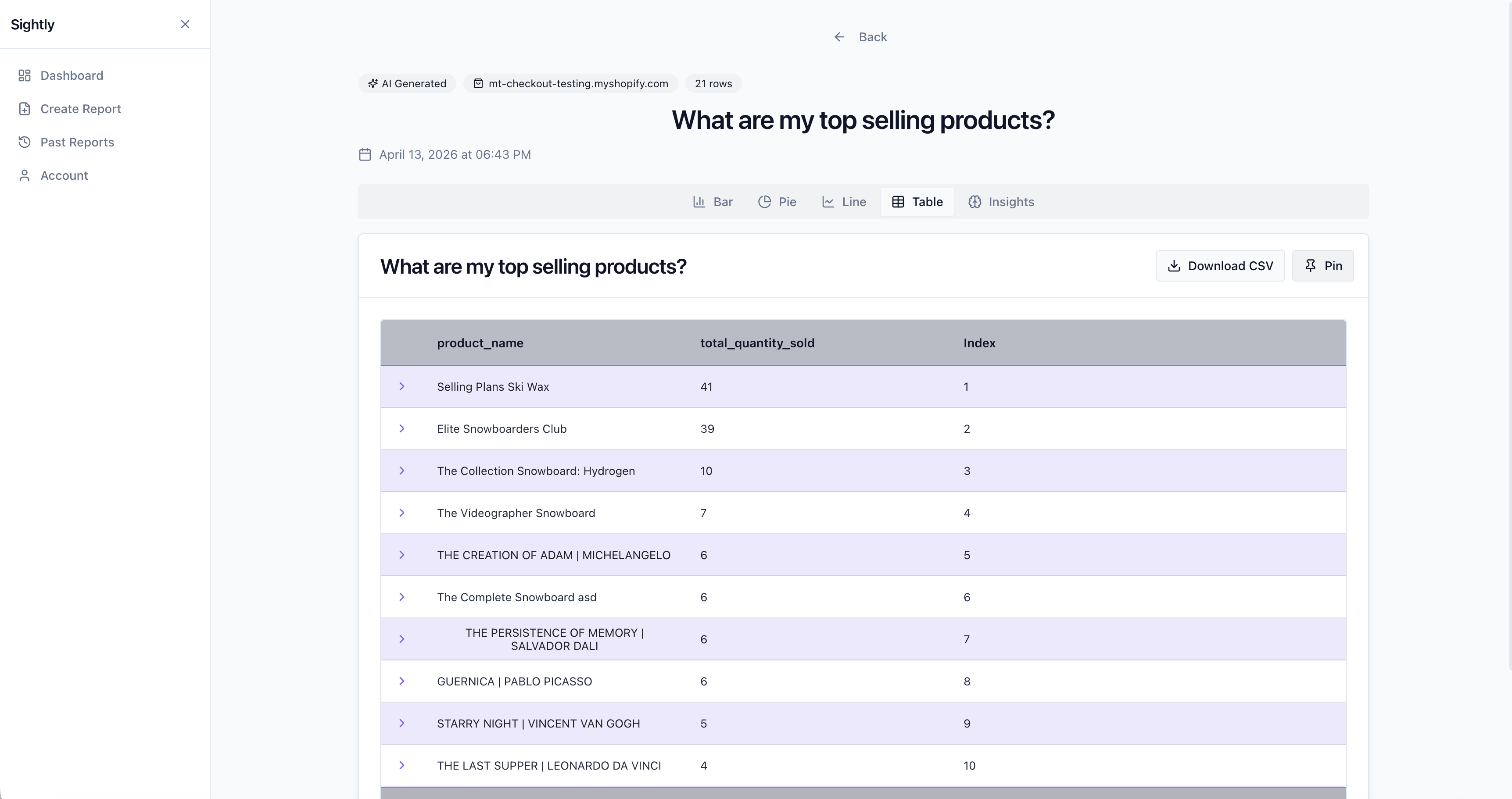 Sightly gallery image