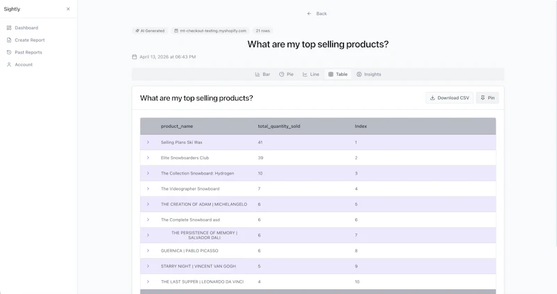 Sightly screenshot 5