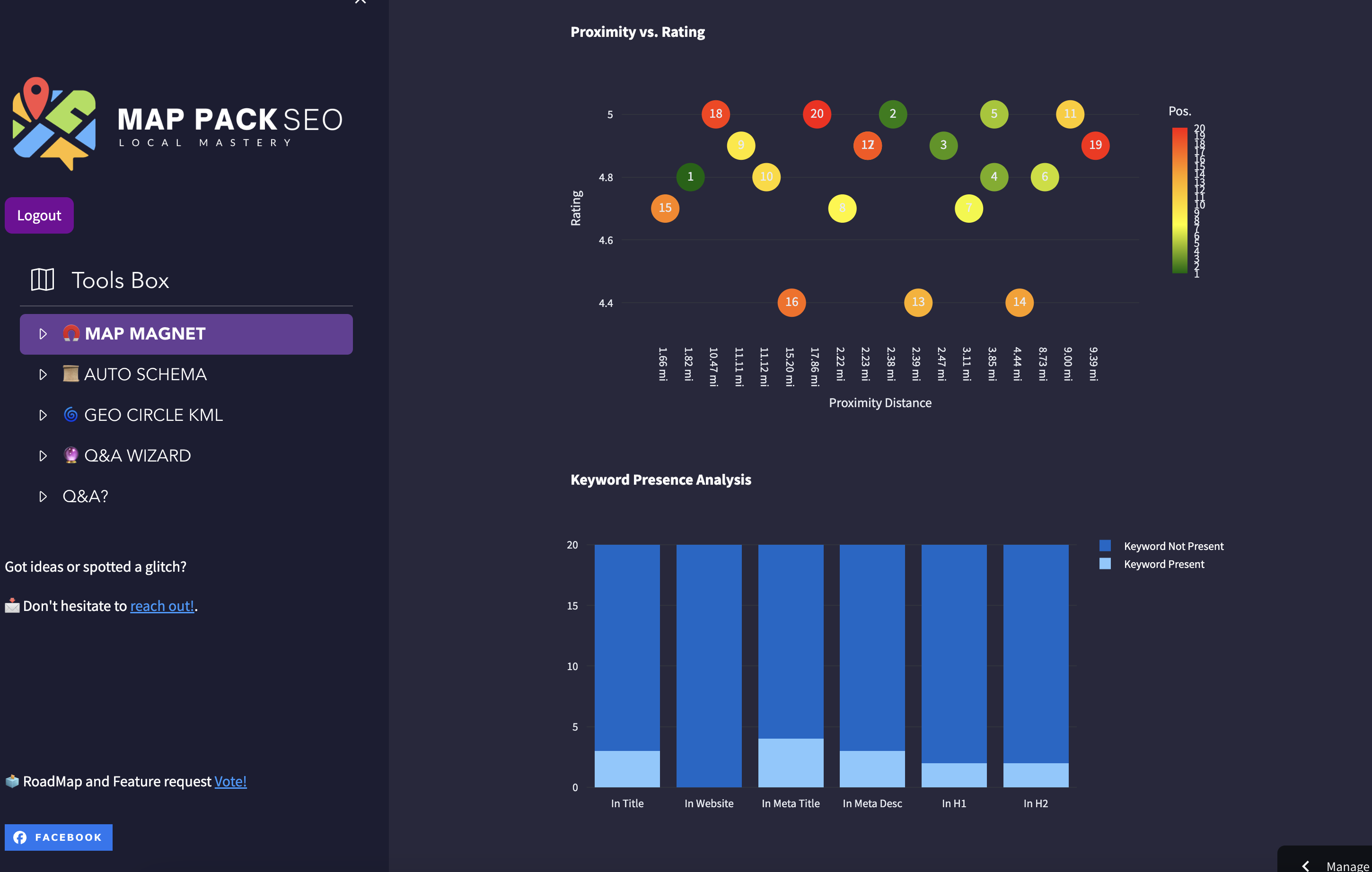 Map Pack SEO ToolBox media 5
