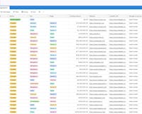 Indian SaaS Database media 1