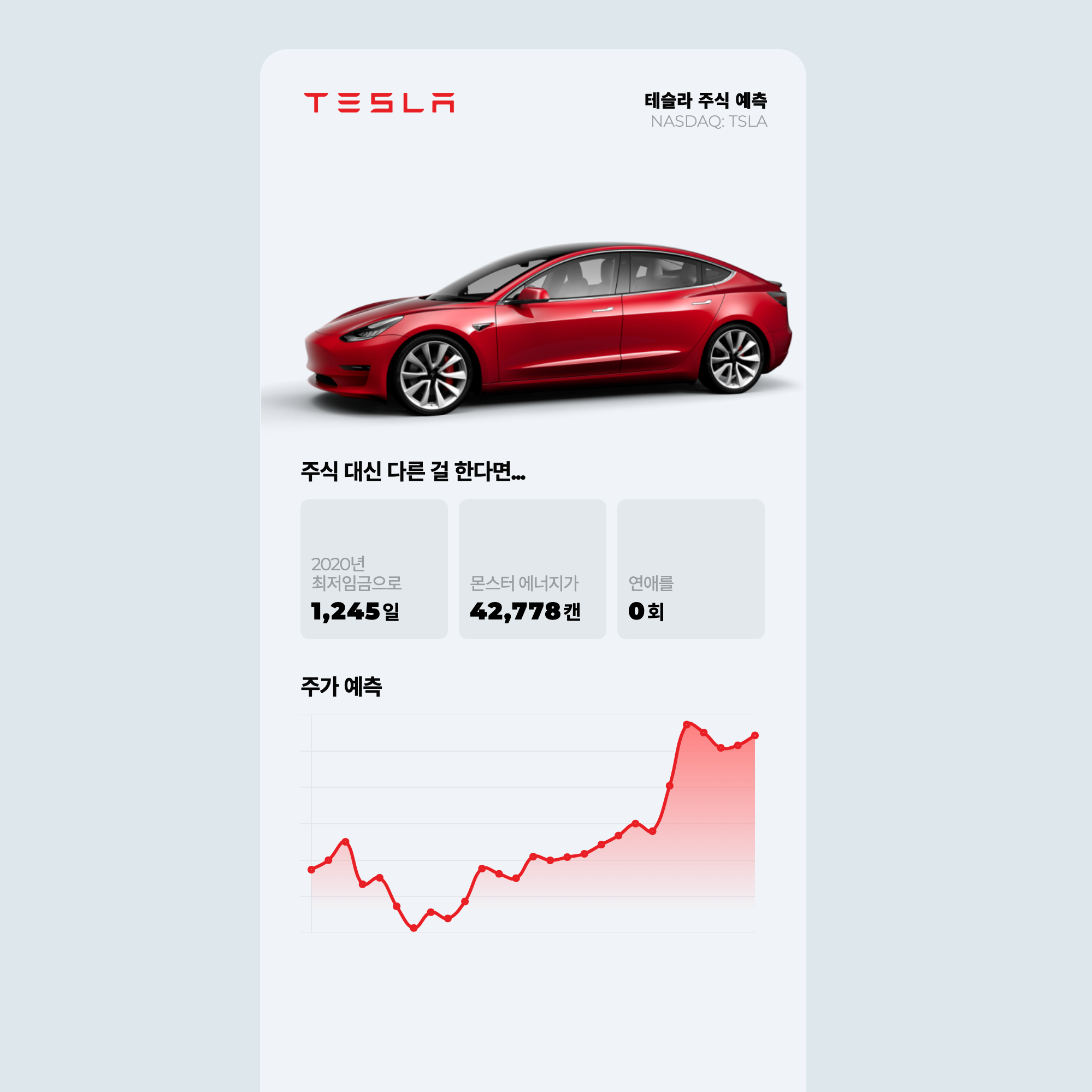 React Mobile Sized View gallery image