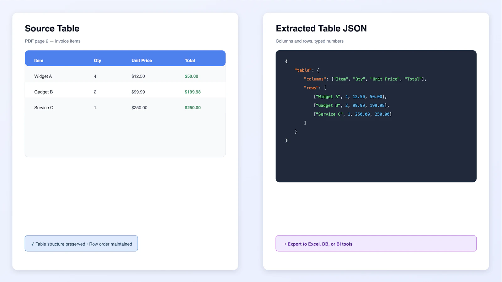 Parseflow screenshot 4