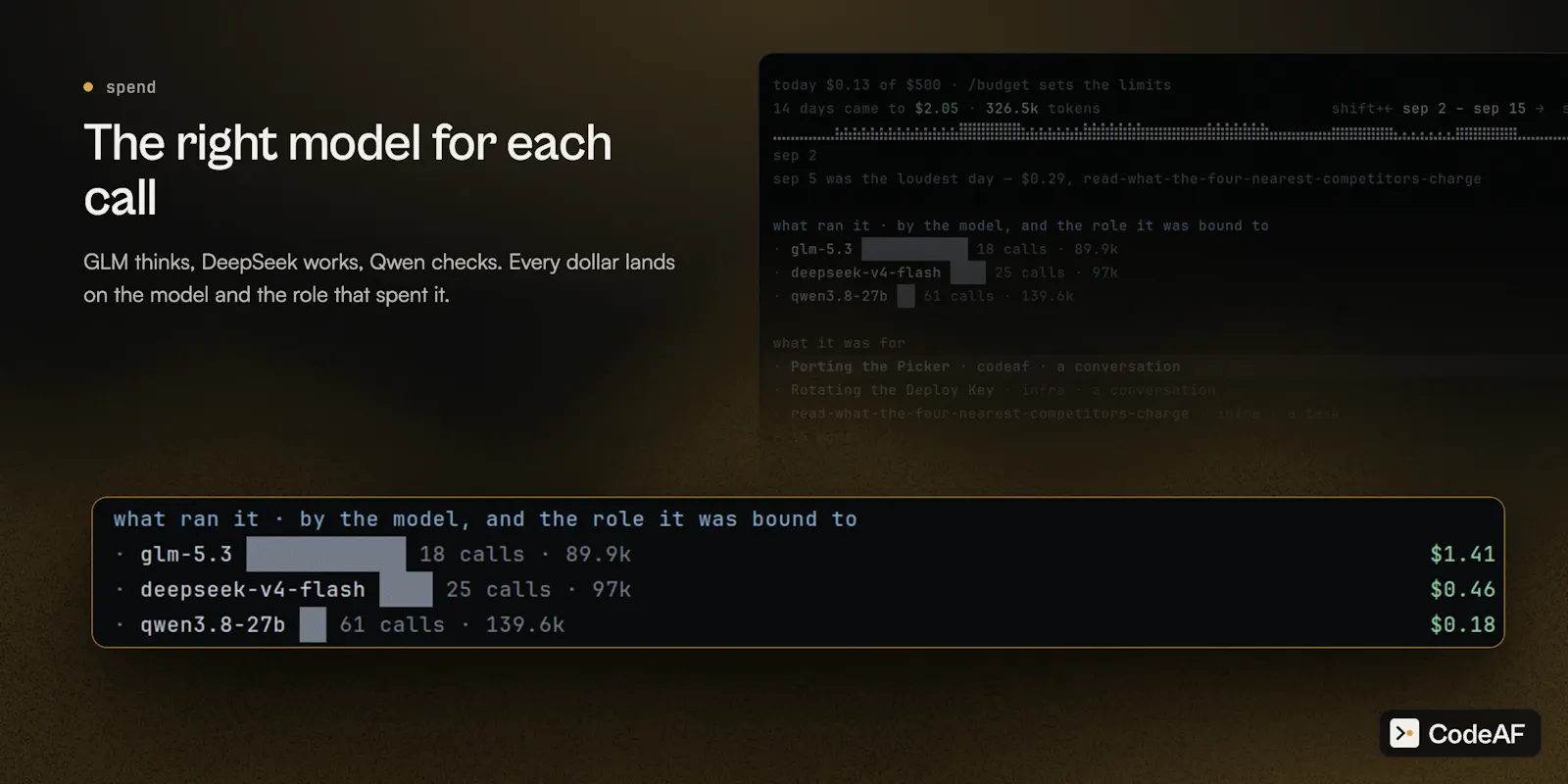 CodeAF screenshot 5