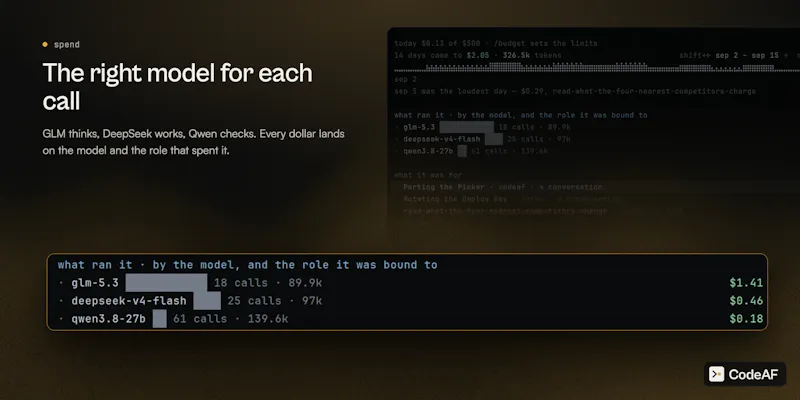 CodeAF screenshot 5
