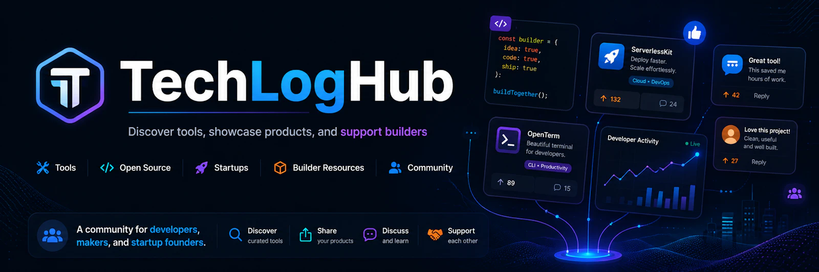 TechLogHub screenshot 2