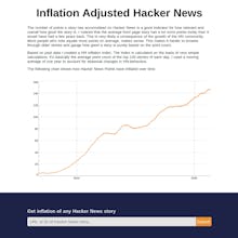 Inflation Adjusted Hacker News gallery image