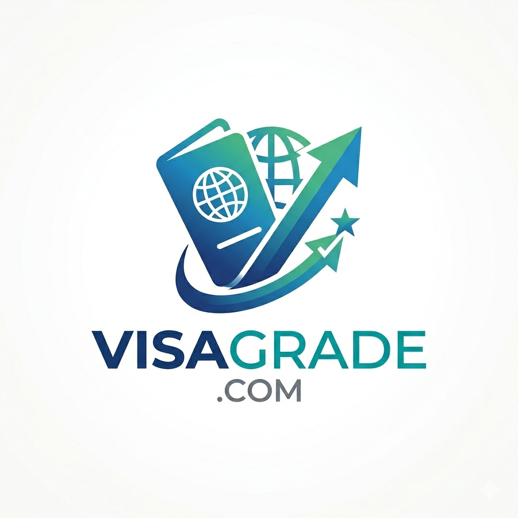 VisaGrade