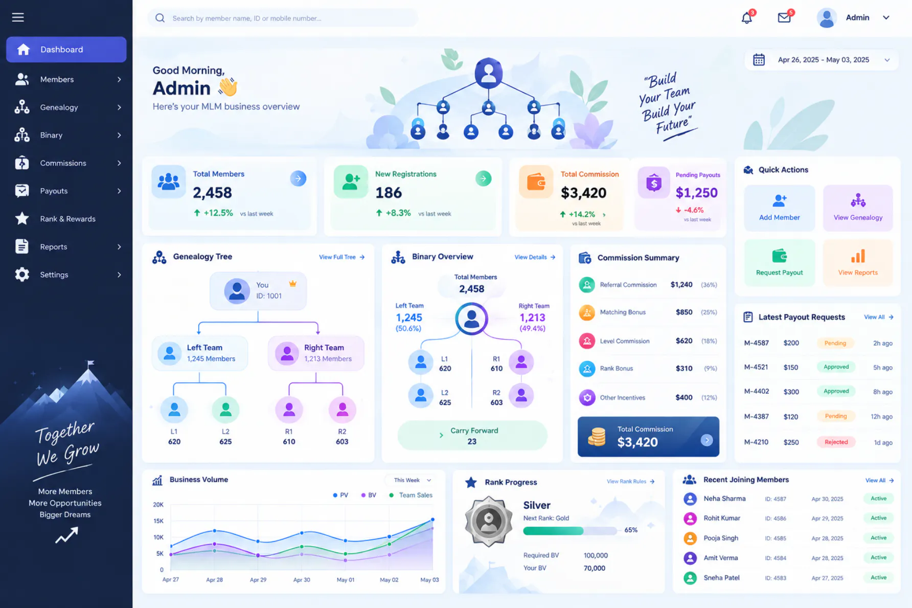 Party Plan MLM Software gallery image