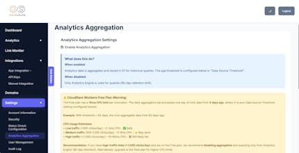 OpenShort.Link gallery image