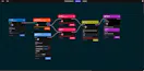 Plannex