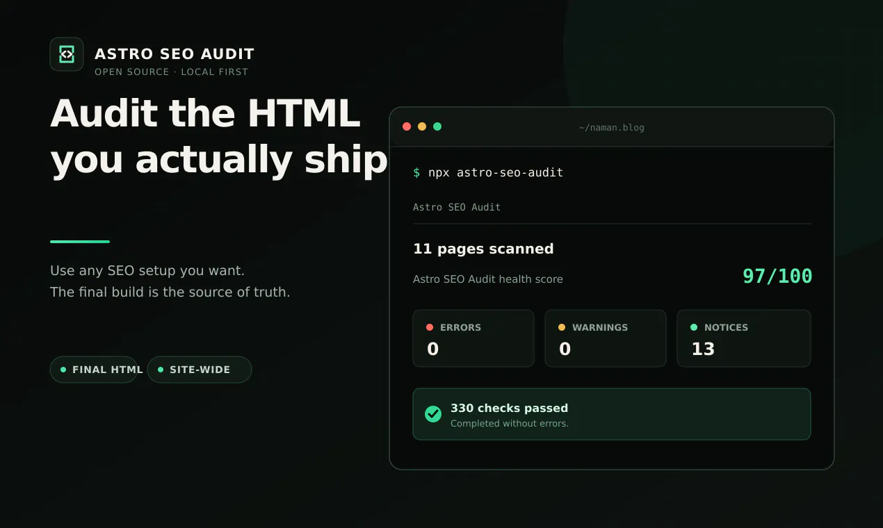 Astro SEO Audit gallery image