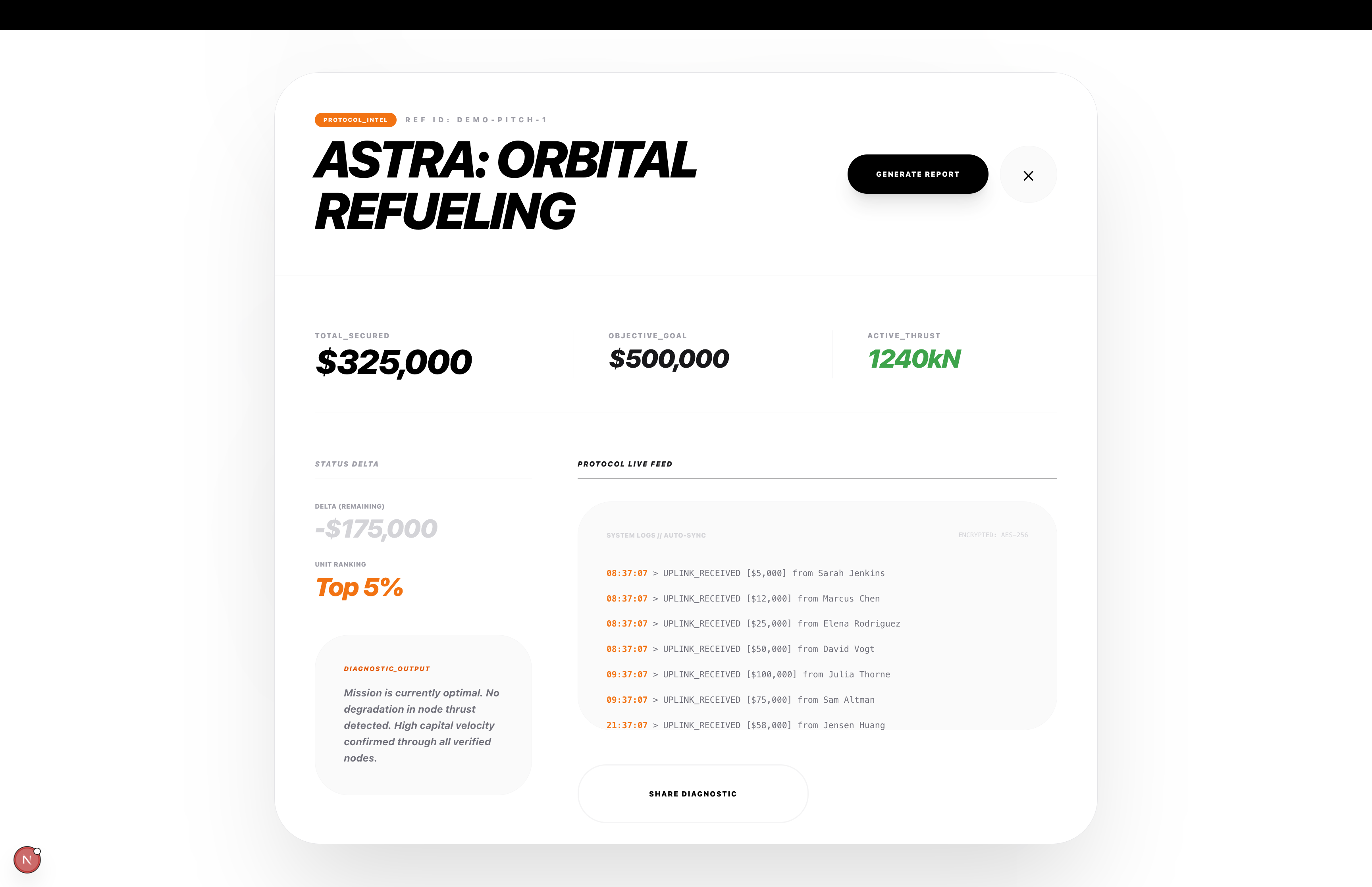 ORBITS gallery image