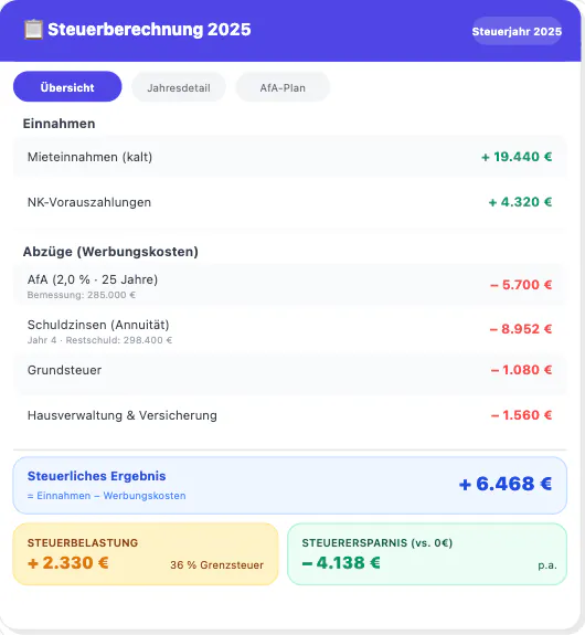 renditly.de gallery image