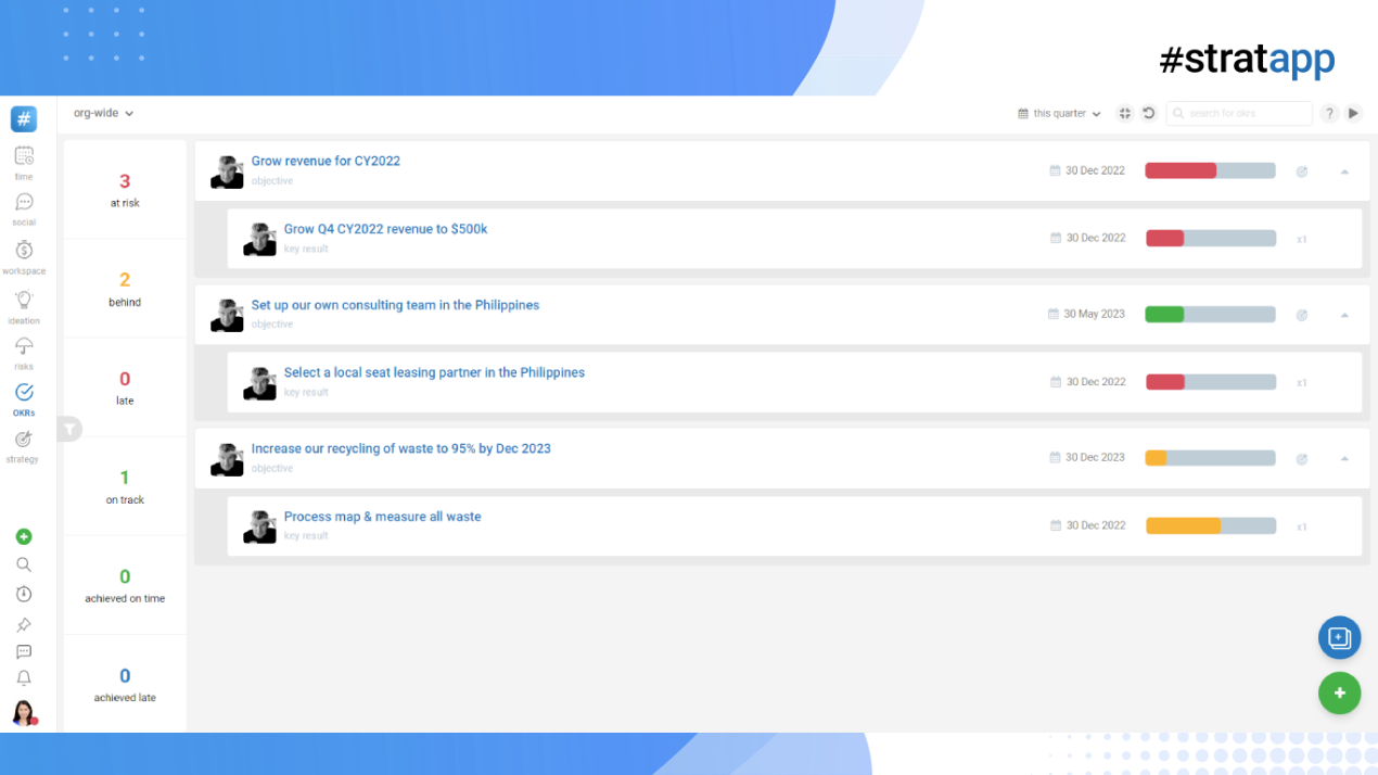 #stratapp - 대화에서 행동 및 결과로 이동하십시오 미디어 3
