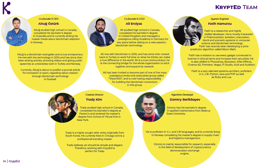 KryptEd gallery image