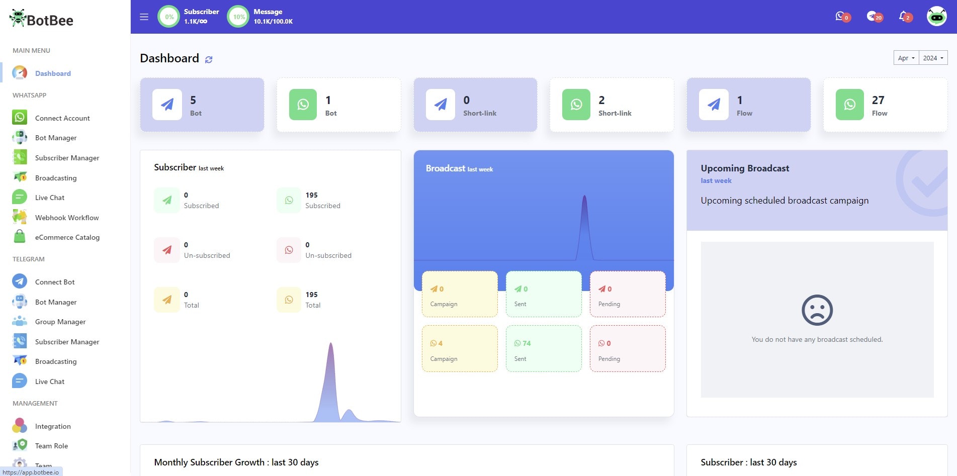 Botbee - WhatsApp officiële API Chatbot Builder en Automation media 4