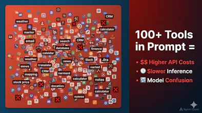 Agent-Corex ā Intelligent Tool Selection gallery image