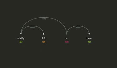 spaCy v2.0 gallery image