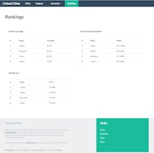 Linked Cities gallery image