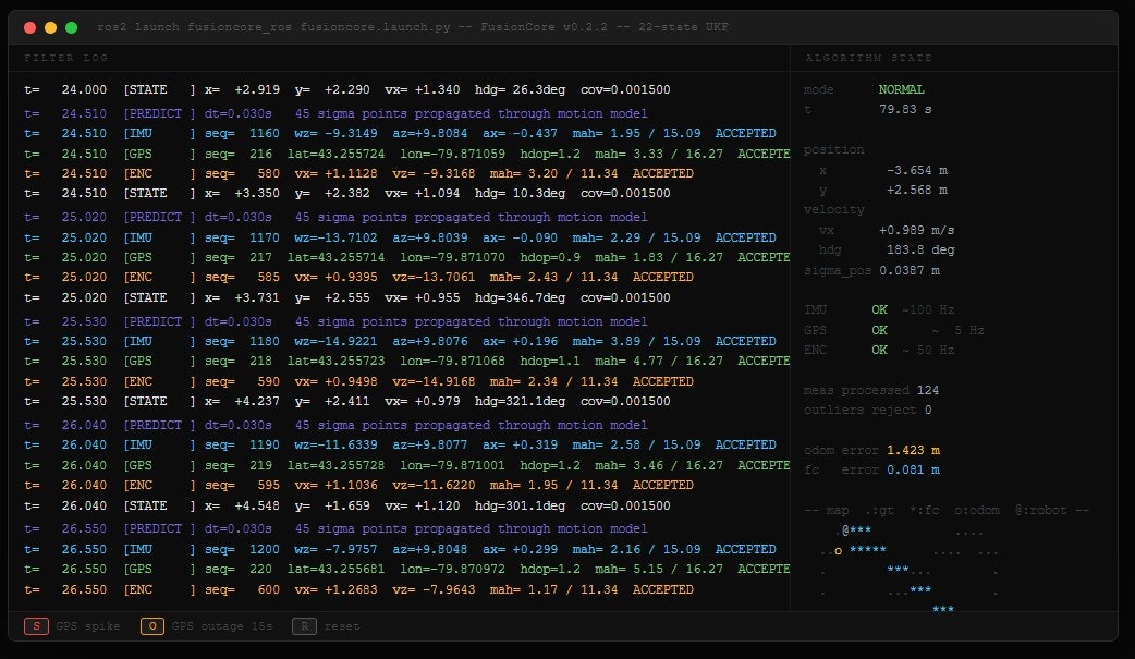 FusionCore gallery image