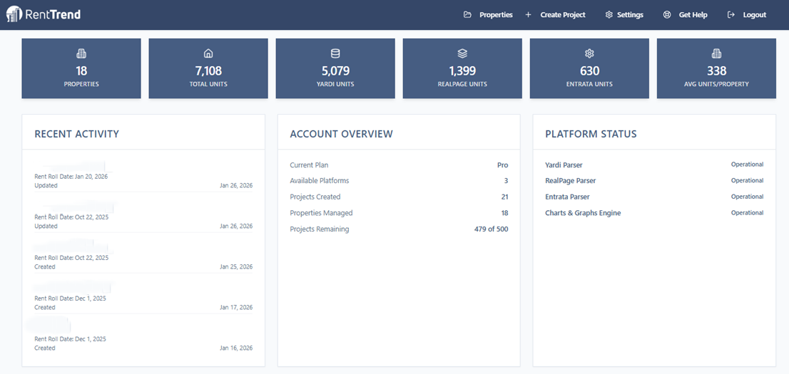 RentTrend - Multifamily Analytics gallery image