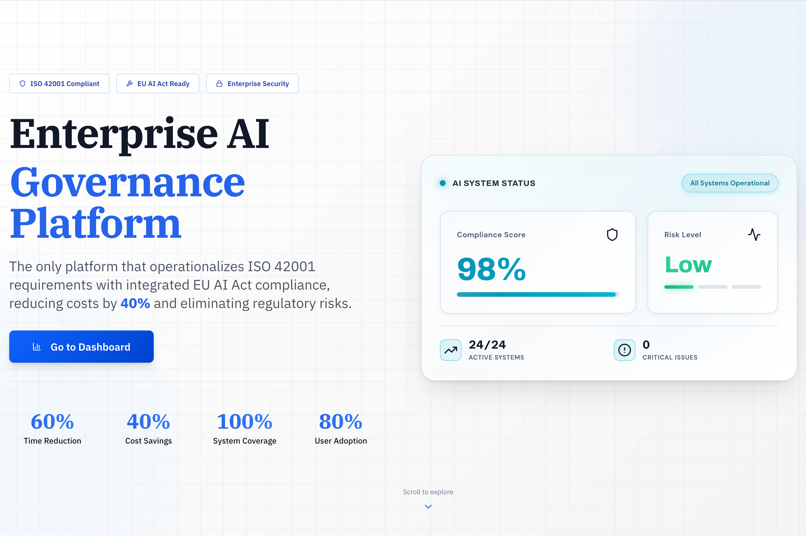 Arelis AI Management System gallery image